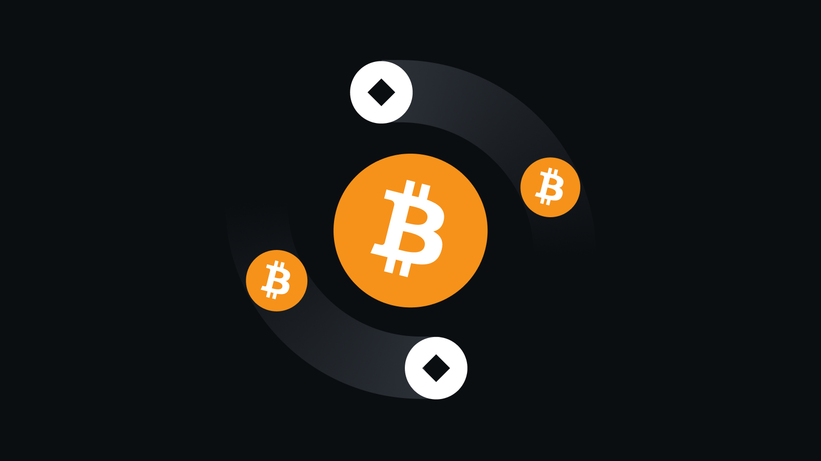 合规风控核心引擎